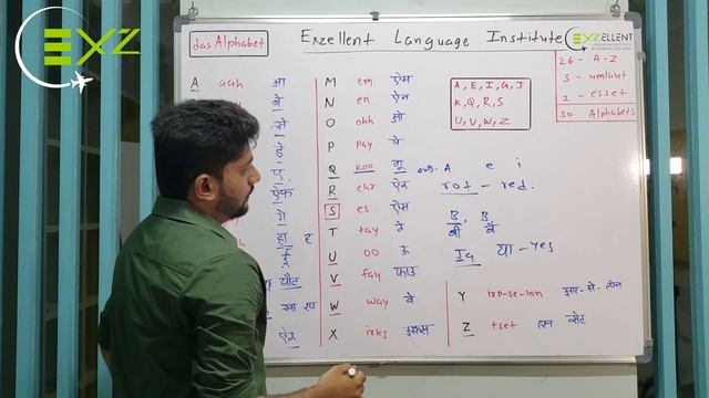 Learn German Alphabets with pronunciation | Pronounce Like a Native Speaker | German for beginners смотреть онлайн