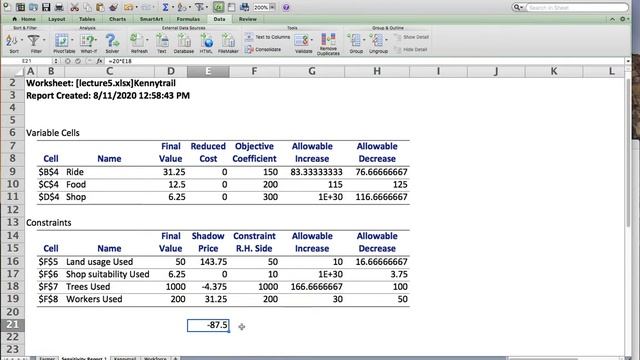 Linear Programming Sensitivity Analysis with Excel Solver: An Amusement Park Example смотреть онлайн
