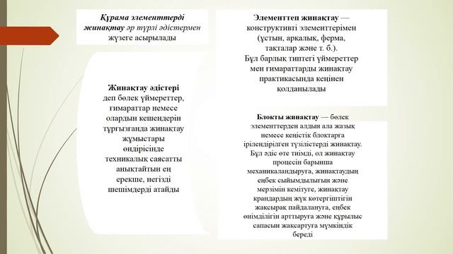 Құрылыс өндірісінің технологиясы 7 -дәріс смотреть онлайн