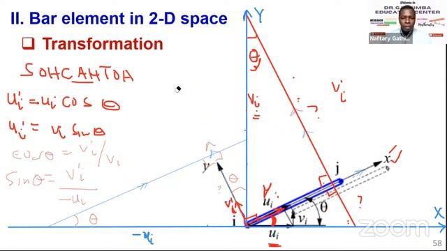 Transformation matrix derivation in Finite element methods смотреть онлайн