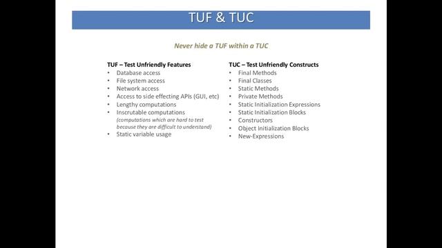 04 testability смотреть онлайн