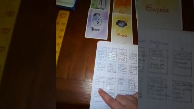 TIRAGE DE CARTES - Sur Mr Asselineau avec l'Oracle d'Elise смотреть онлайн