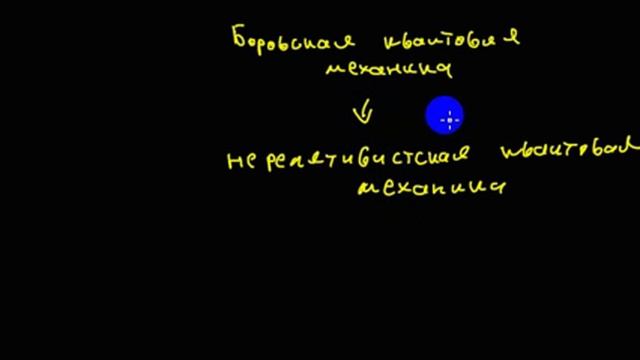 Элементарные частицы | стадии квантовой теории смотреть онлайн