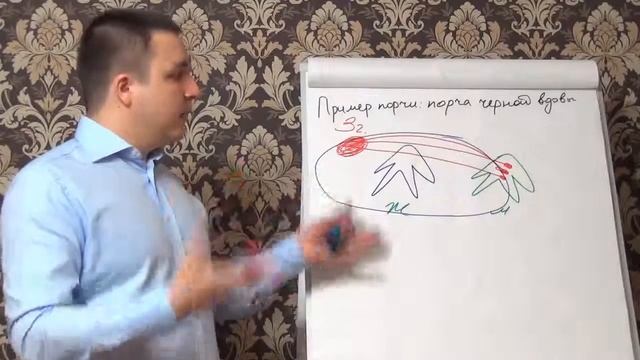 Объясню пример — порча черной вдовы, заговор от порчи смотреть онлайн