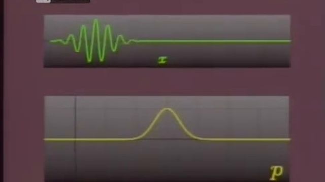 50 Частицы и волны смотреть онлайн