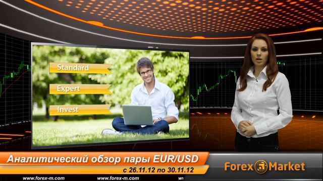 Прогноз Форекс пары EUR/USD с 26.11.2012 по 30.11.2012 смотреть онлайн