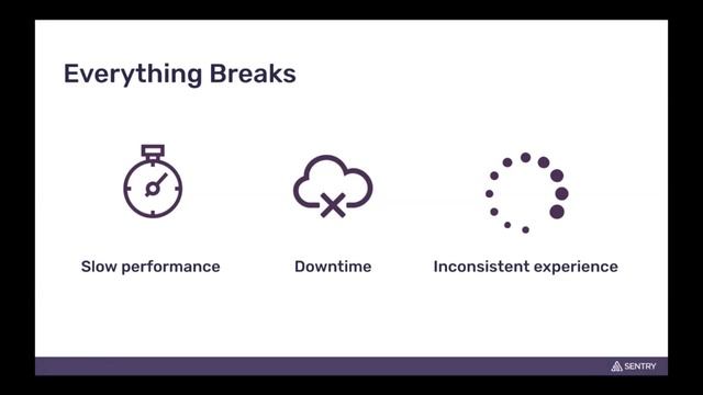 Performance Monitoring: An Overview смотреть онлайн