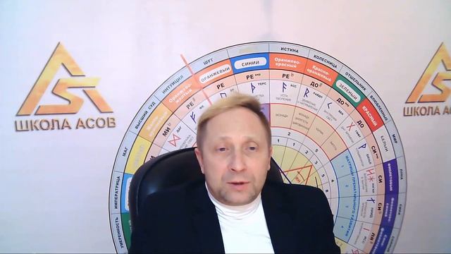 Методы энерго-информационной защиты. Защита от колдовства и сглаза. Часть #1 смотреть онлайн