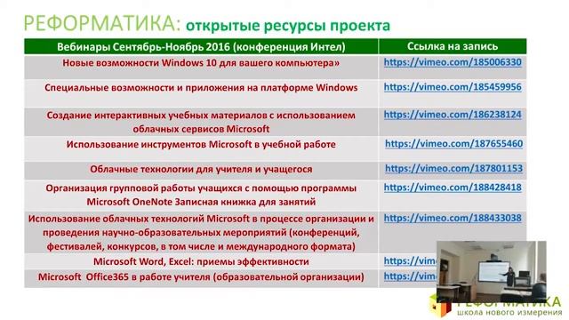 Реформатика 07-06-09 смотреть онлайн