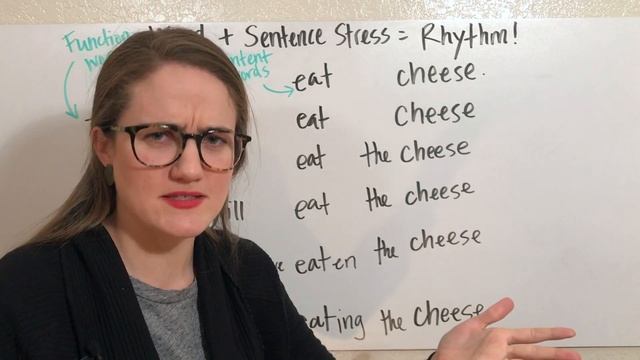The Rhythm of English: Understand Sentence-Level Stress to Improve your Pronunciation смотреть онлайн
