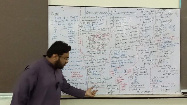 Object Oriented Programming (OOP) in Python || Artificial intelligence Course (Zero to Hero) смотреть онлайн