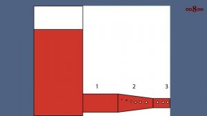 Принцип работы двигателей Шаубергера и Клема.