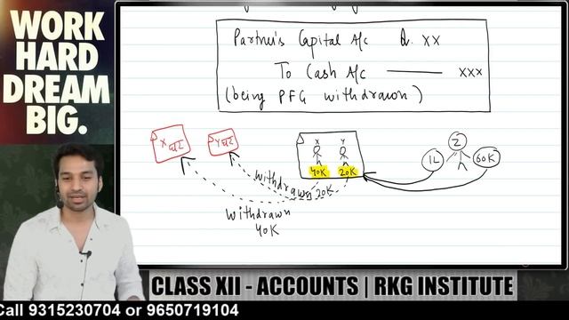Premium for Goodwill (Complete Concept & Questions) | Admission of a Partner - 2 | Class 12 Account смотреть онлайн