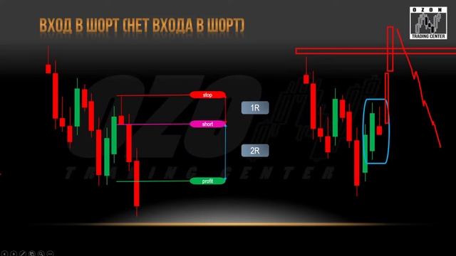 Вебинар MTBankFX - "Тестирование торговой системы" Часть 1 смотреть онлайн