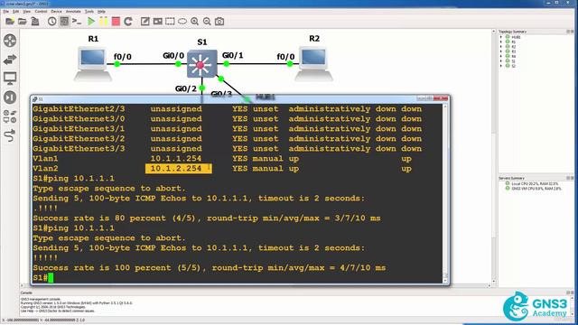 2 Demo_Part2 - Access Ports смотреть онлайн