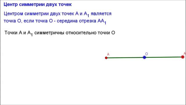 Геометрия 8 класс. Центр симметрии двух точек смотреть онлайн