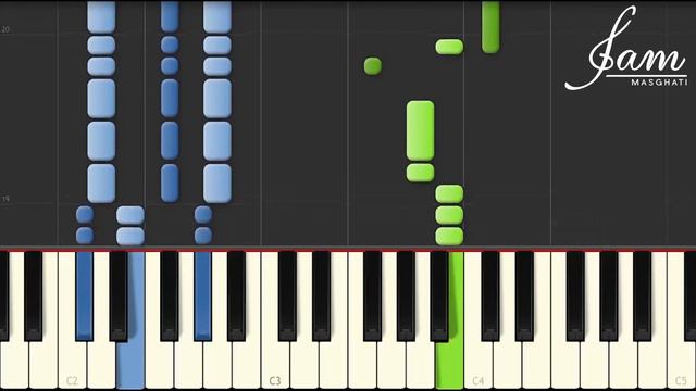 Avicii - Waiting For Love Tutorial (How To Play On Piano) смотреть онлайн
