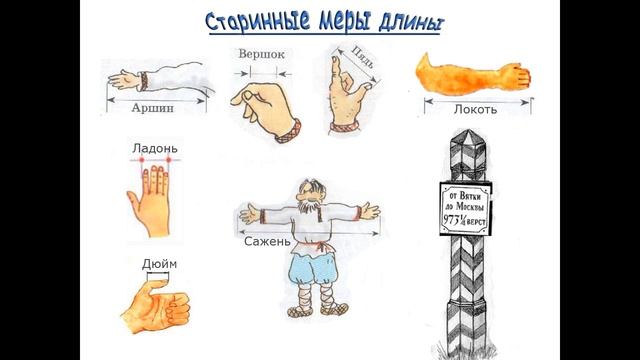 Старинные меры длины смотреть онлайн
