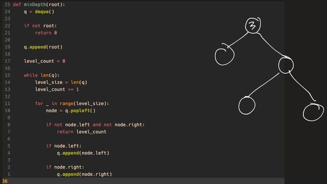 Breadth First Search (BFS) Pattern: 3/3 (Minimum Depth of Binary Tree) смотреть онлайн