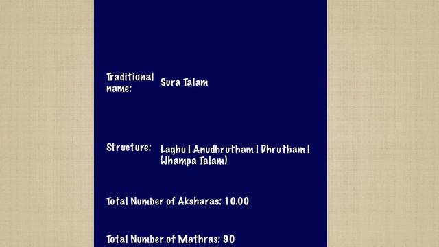 Talanome - Carnatic Metronome - Suladi Sapta Talas смотреть онлайн
