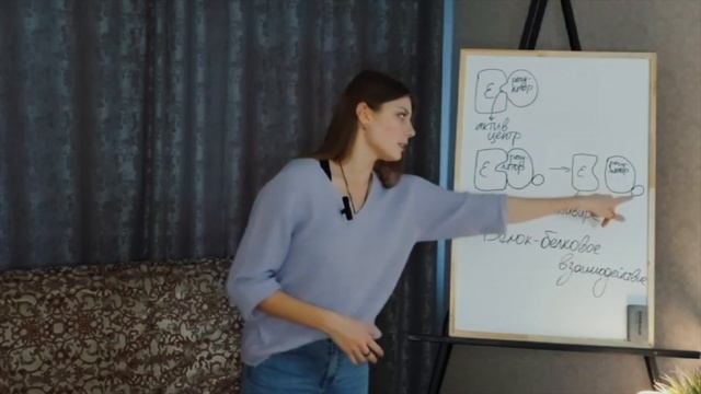 Все о ферментах: структура, свойства, функции Ч3 смотреть онлайн
