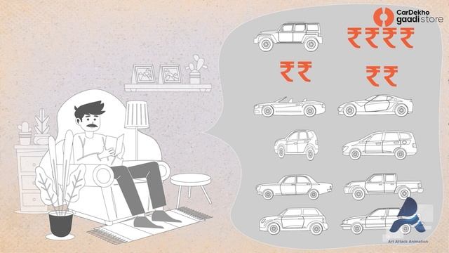 PRAGATI | CarDekho Gaadi Store | CGI | Doodle Sketch | Whiteboard Animation | Art Attack Animation смотреть онлайн