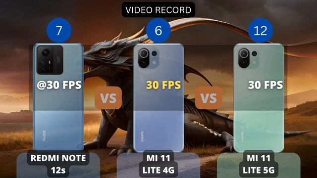 Xiaomi Redmi Note 12s vs Xiaomi Mi 11 Lite 4G vs Xiaomi Mi 11 Lite 5G | PHONE COMPARISON смотреть онлайн