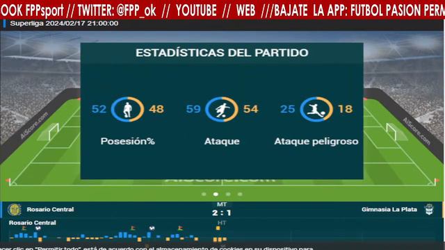 ROSARIO CENTRAL vs GIMNASIA EN VIVO ⚽ COPA DE LA LIGA PROFESIONAL 2024 - FECHA 6 ZONA A смотреть онлайн