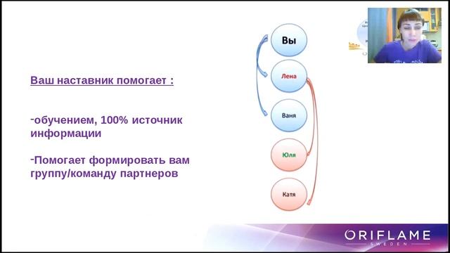 ВВО ПАСЕЧНИКОВА