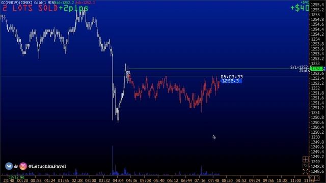 Сделка говно или Условия Хорошей Сделки смотреть онлайн