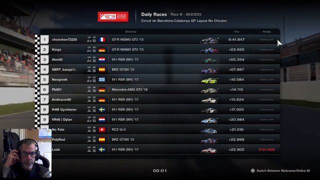 Probably losing my A rating in race B смотреть онлайн