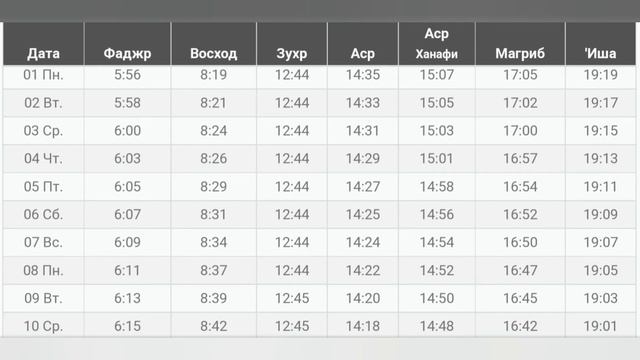 Время намаза в САНК-ПЕТЕРБУРГ на сегодня НОЯБРЬ 2021 НОЯБРЬ ойи намоз вактлари САНК-ПЕТЕРБУРГ 2021 смотреть онлайн