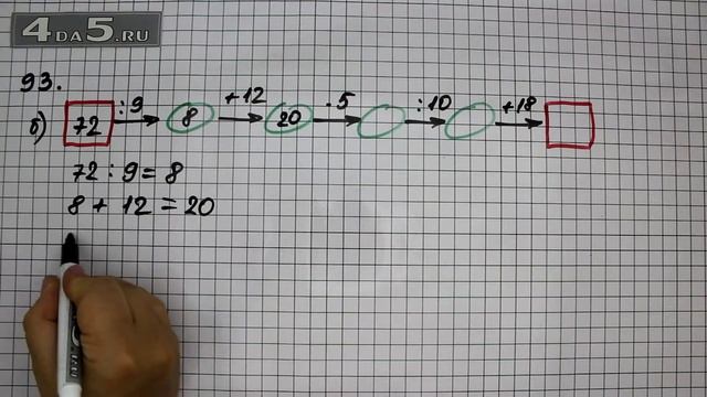 Упражнение 93. Вариант Б. Математика 5 класс Виленкин Н.Я.