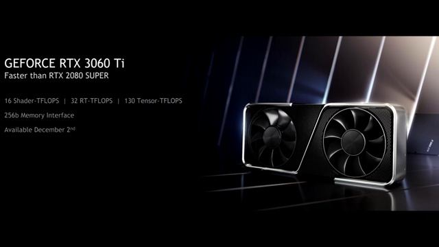 Holding out for a $200 GPU Hero смотреть онлайн