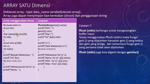 Daskom Tutorial Modul 5 Bahasa C Array смотреть онлайн