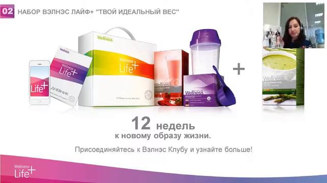 Вариант проведения Встречи Возможности Вэлнэс Лайф +