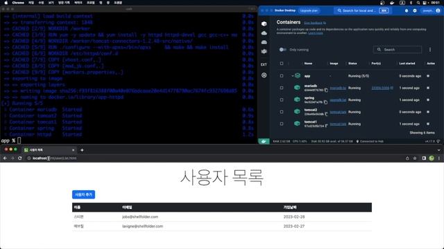 Docker Compose로 시스템 구축하기 смотреть онлайн