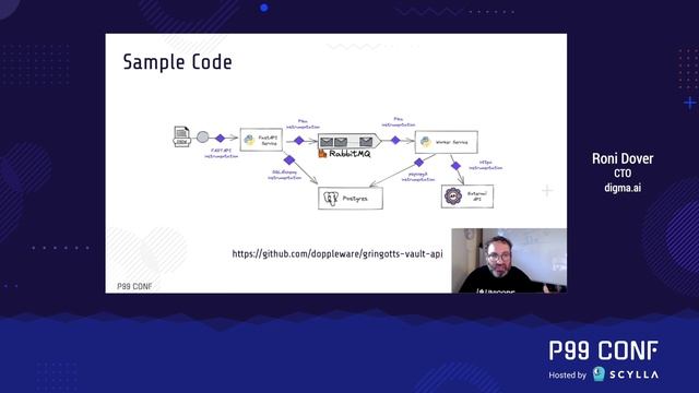 The Observant Developer — Continuous Feedback with OpenTelemetry смотреть онлайн