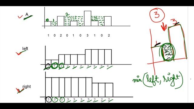 TRAPPING RAIN WATER | python code смотреть онлайн