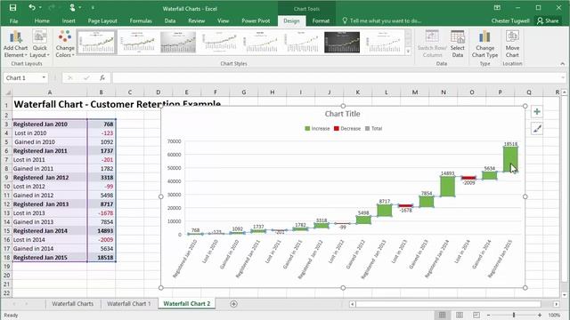 Creating a Waterfall Chart in Excel 2016 смотреть онлайн