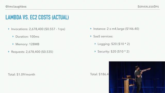 DevOpsDays Seattle 2018: Fear Of Flying by Tom McLaughlin смотреть онлайн