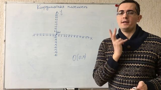 Координатная плоскость. Координаты точек.Математика 5,6,7,8,9,10,11 класс. Подготовка к ЕГЭ, ОГЭ, Ц смотреть онлайн