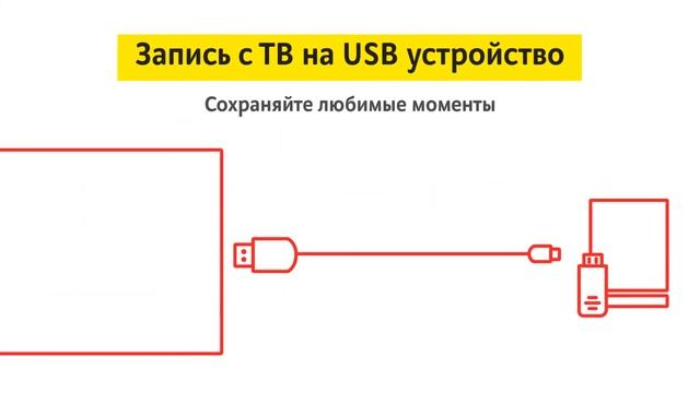 Телевизор Harper 32R575T смотреть онлайн