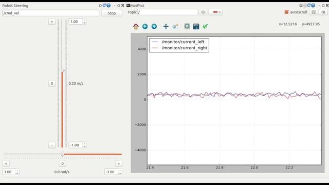 Fault detection SOM-O смотреть онлайн