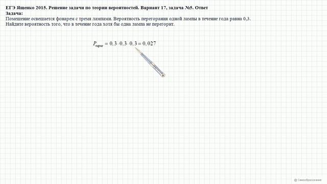 ЕГЭ Ященко 2015. Вариант 17, задача №5. Ответ смотреть онлайн