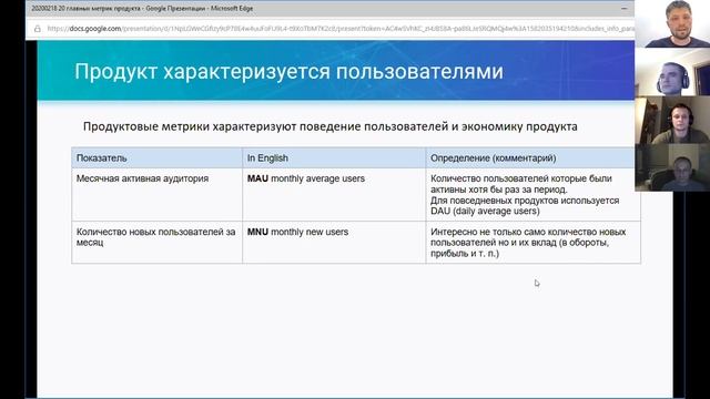 12. 20+ главных метрик продукта. Часть 1