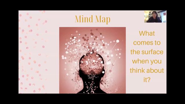 DAY 1 Mind Map and Discover Your Root Cause to your Anxiety смотреть онлайн