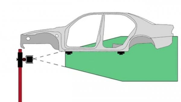 Измерительная система Siver Data