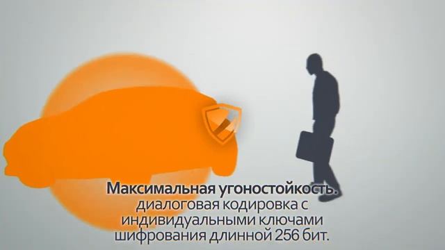 AUTOLIS Mobile - современный и эффективный охранный комплекс смотреть онлайн