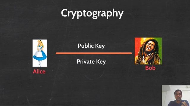 Webinar 1.0 - Introduction to Cyber Security and Ethical Hacking смотреть онлайн